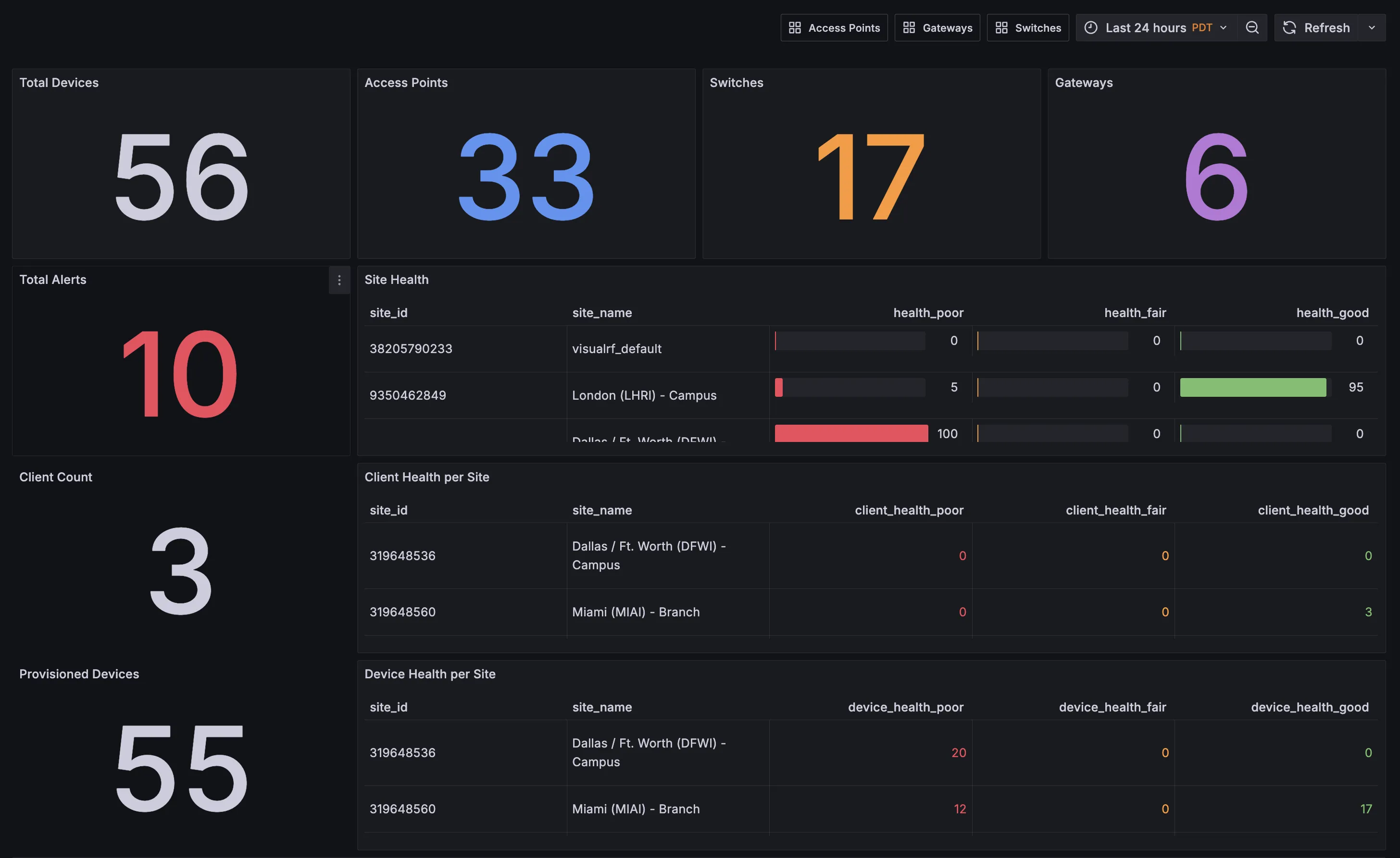 Open Source Contributions